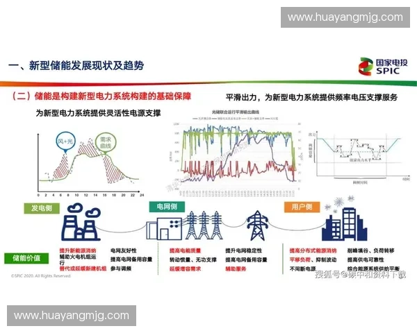 基于技术检测手段的创新发展与应用前景分析