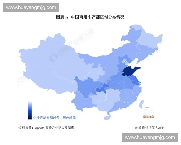 区域轮转战略下的市场布局优化与资源配置探索