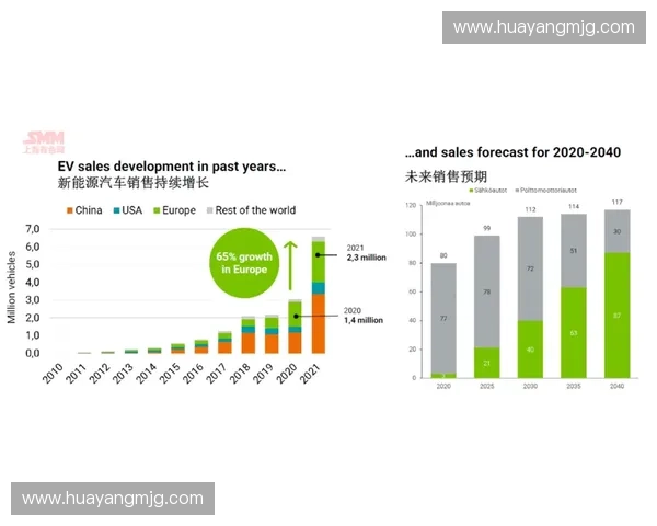雷达判罚技术应用与发展趋势分析：挑战、争议与未来展望