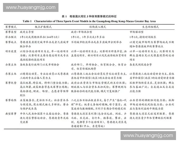 体育智库引领新时代中国体育治理与产业融合发展新路径创新实践