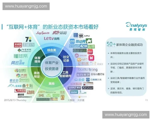 以体育经纪为核心的职业体育产业创新发展新路径探索研究思考实践
