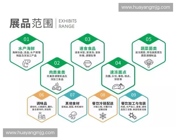 以封锁路线为核心解析全球供应链安全现状及应对策略