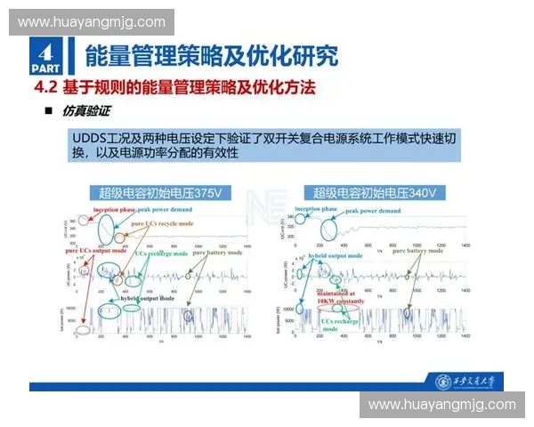 围绕能量输出优化的系统设计策略与高效转化机制探索研究路径创新