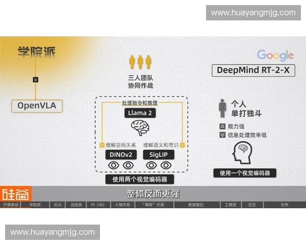 以战术演算驱动多域协同作战决策优化与动态博弈能力生成机制研究